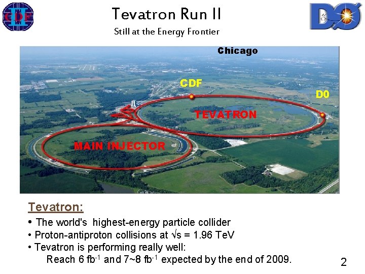 Tevatron Run II Still at the Energy Frontier Chicago CDF D 0 TEVATRON MAIN