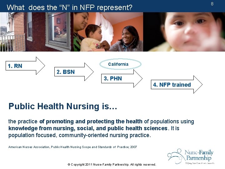 8 What does the “N” in NFP represent? 1. RN California 2. BSN 3.