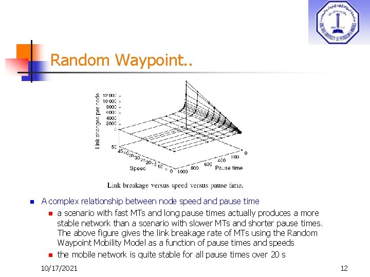 Random Waypoint. . n A complex relationship between node speed and pause time n