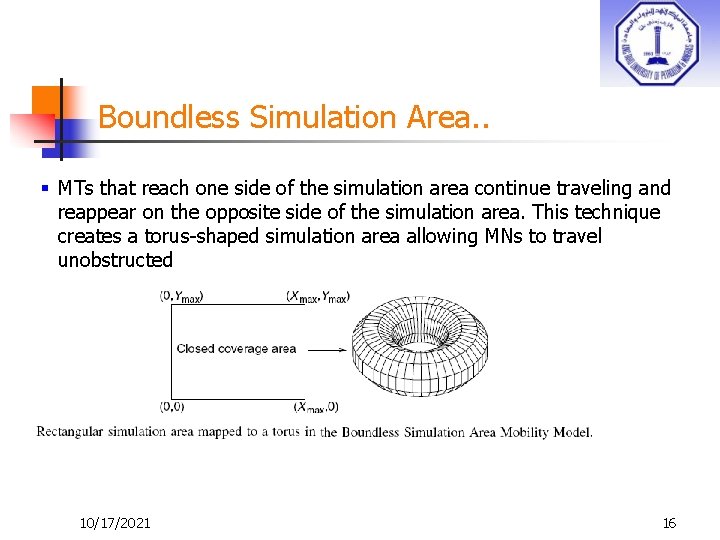 Boundless Simulation Area. . § MTs that reach one side of the simulation area