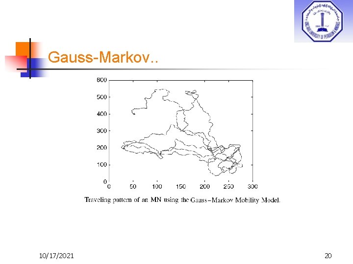 Gauss-Markov. . 10/17/2021 20 