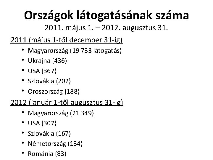 Országok látogatásának száma 2011. május 1. – 2012. augusztus 31. 2011 (május 1 -től