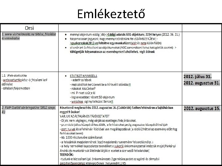 Emlékeztető 