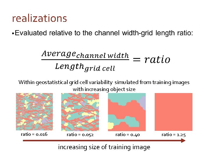 realizations Within geostatistical grid cell variability simulated from training images with increasing object size
