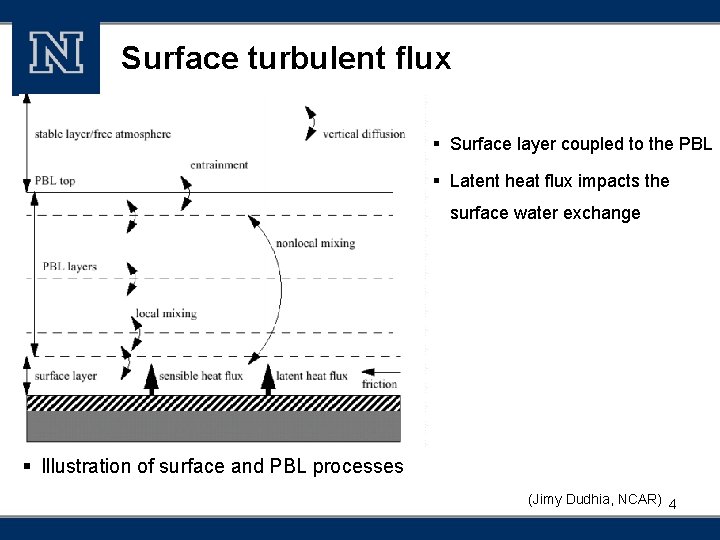 Surface turbulent flux § Surface layer coupled to the PBL § Latent heat flux