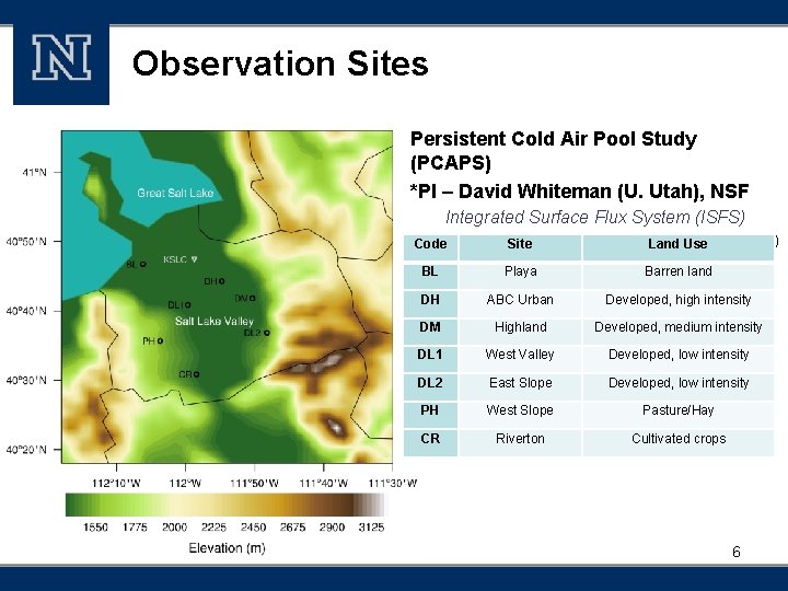 Observation Sites Persistent Cold Air Pool Study (PCAPS) *PI – David Whiteman (U. Utah),