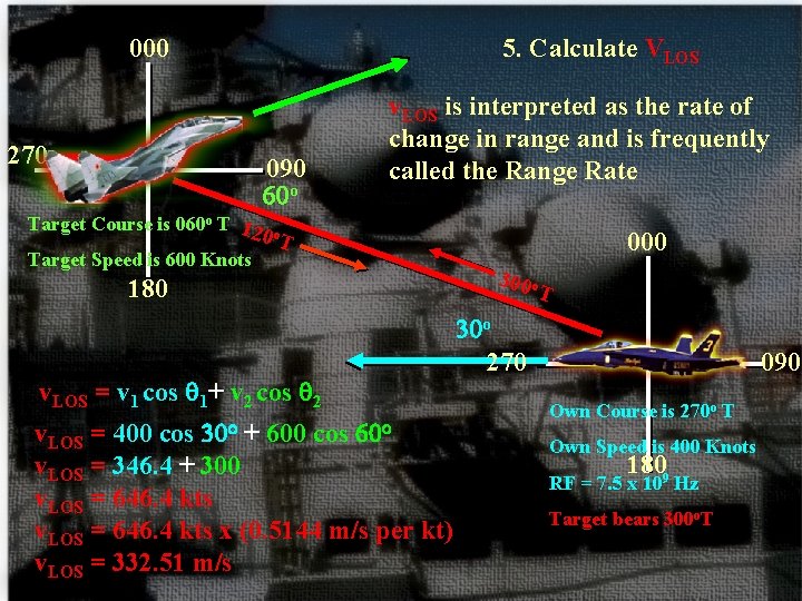 000 270 5. Calculate VLOS 090 60 o v. LOS is interpreted as the