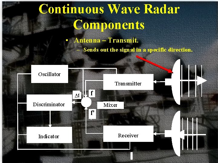Continuous Wave Radar Components • Antenna – Transmit. – Sends out the signal in