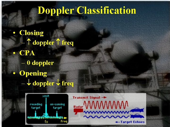 Doppler Classification • Closing – doppler freq • CPA – 0 doppler • Opening