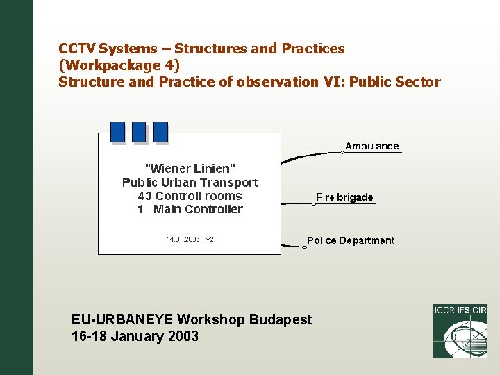 CCTV Systems – Structures and Practices (Workpackage 4) Structure and Practice of observation VI:
