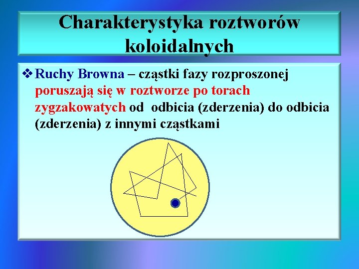 Charakterystyka roztworów koloidalnych v Ruchy Browna – cząstki fazy rozproszonej poruszają się w roztworze