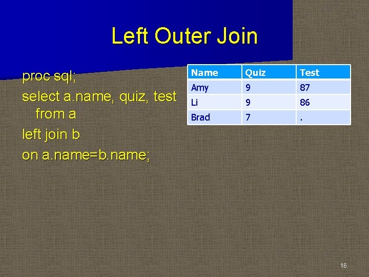 Left Outer Join proc sql; select a. name, quiz, test from a left join