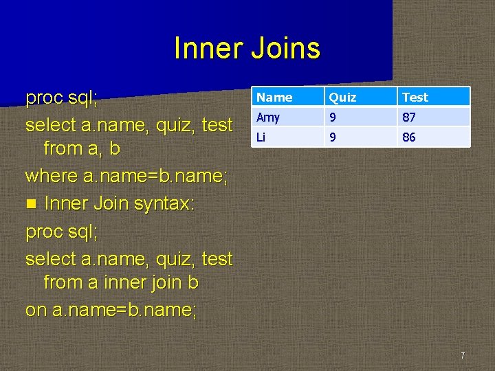 Inner Joins proc sql; select a. name, quiz, test from a, b where a.