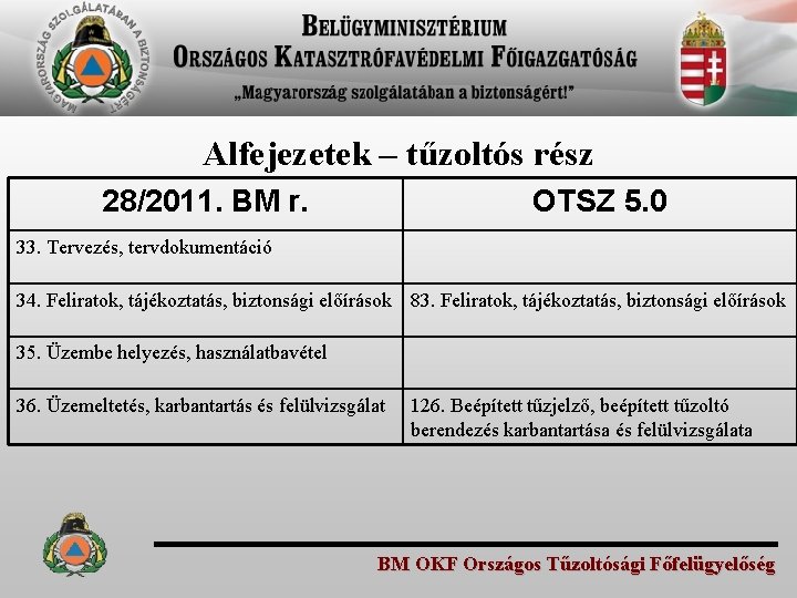 Alfejezetek – tűzoltós rész 28/2011. BM r. OTSZ 5. 0 33. Tervezés, tervdokumentáció 34.