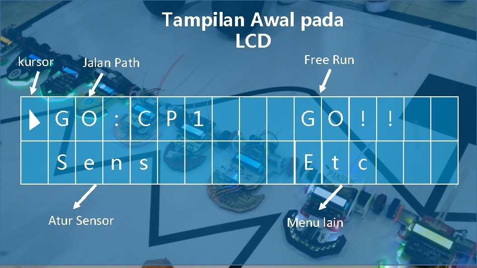 Tampilan Awal pada LCD kursor Free Run Jalan Path G O : C P