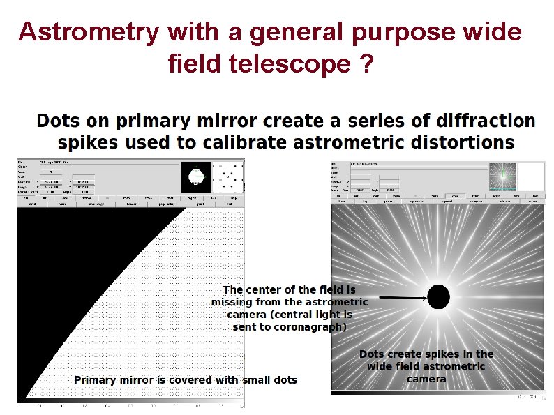 Astrometry with a general purpose wide field telescope ? 