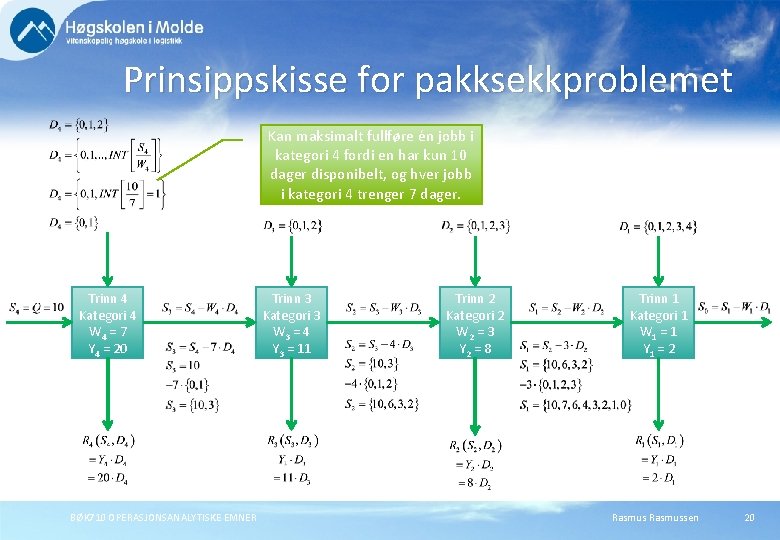 Prinsippskisse for pakksekkproblemet Kan maksimalt fullføre én jobb i kategori 4 fordi en har