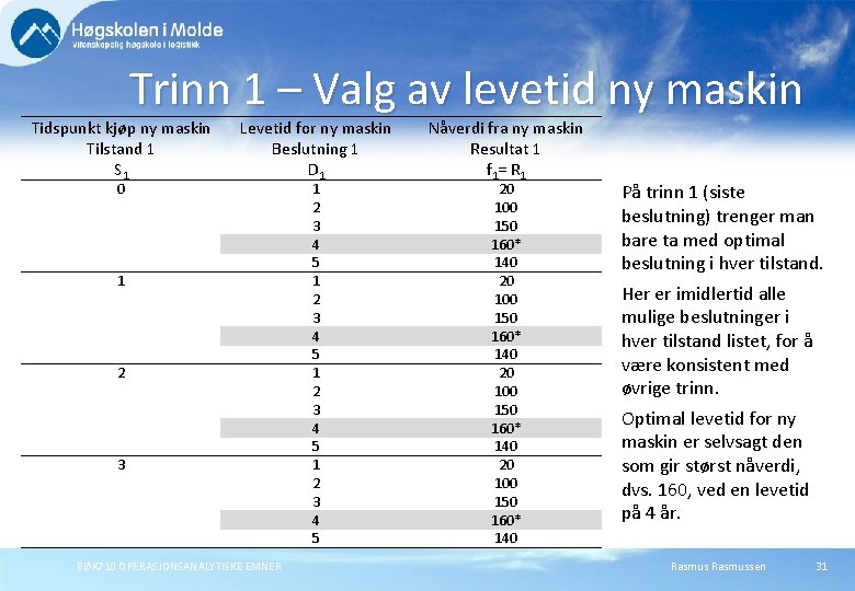 Trinn 1 – Valg av levetid ny maskin Tidspunkt kjøp ny maskin Tilstand 1