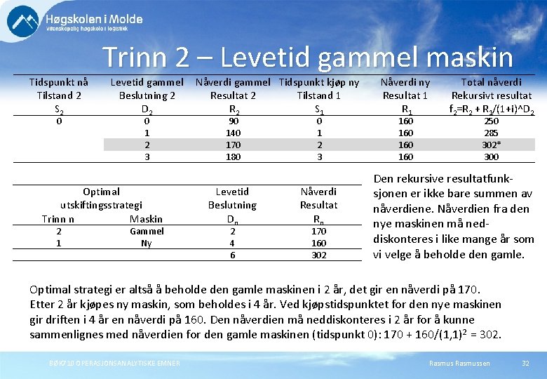 Tidspunkt nå Tilstand 2 S 2 0 Trinn 2 – Levetid gammel maskin Levetid