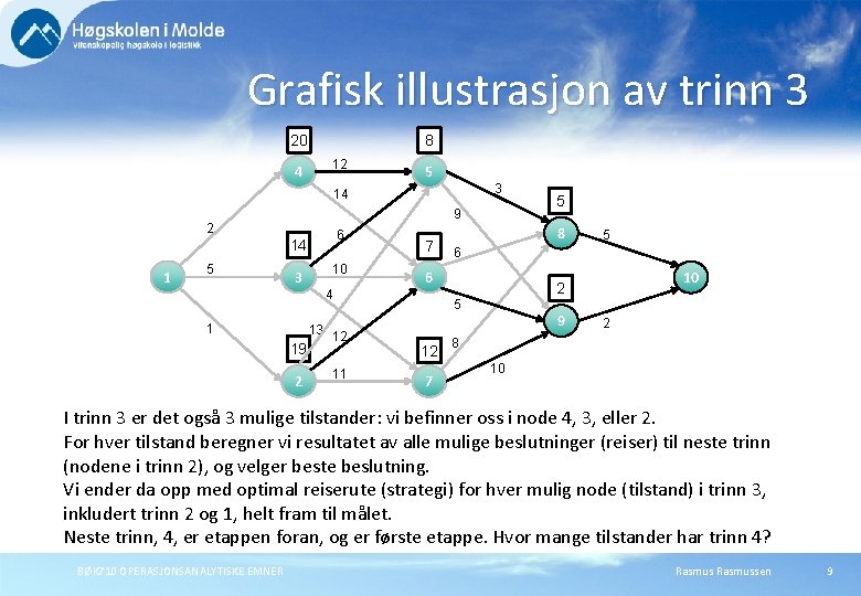 Grafisk illustrasjon av trinn 3 20 8 12 4 5 3 14 9 2