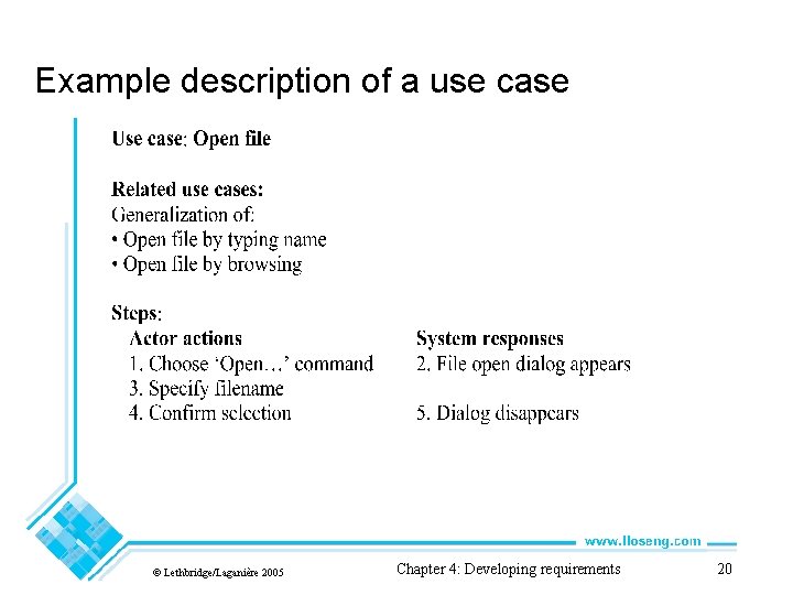 Example description of a use case © Lethbridge/Laganière 2005 Chapter 4: Developing requirements 20