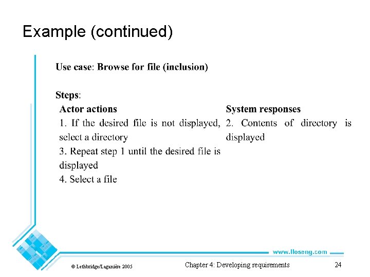 Example (continued) © Lethbridge/Laganière 2005 Chapter 4: Developing requirements 24 