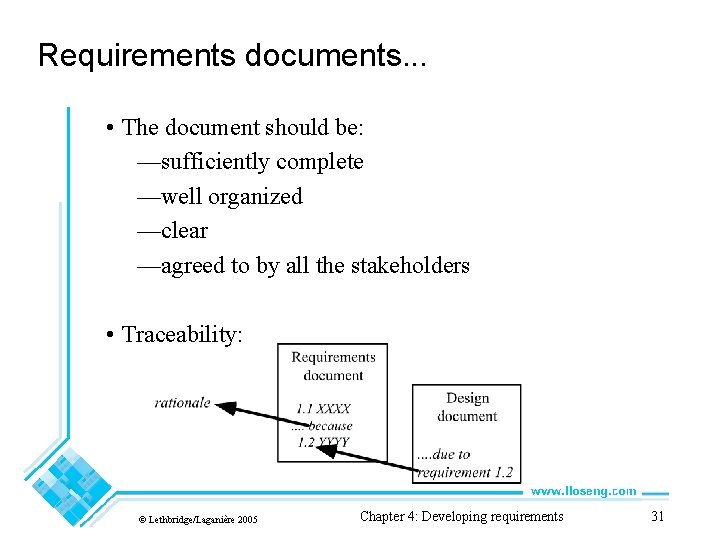 Requirements documents. . . • The document should be: —sufficiently complete —well organized —clear