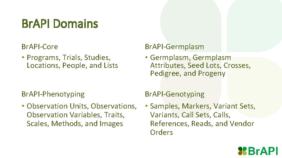 Br. API Domains Br. API-Core • Programs, Trials, Studies, Locations, People, and Lists Br.