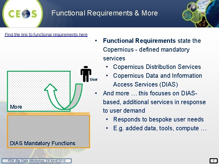 Functional Requirements & More Find the link to functional requirements here More • Functional