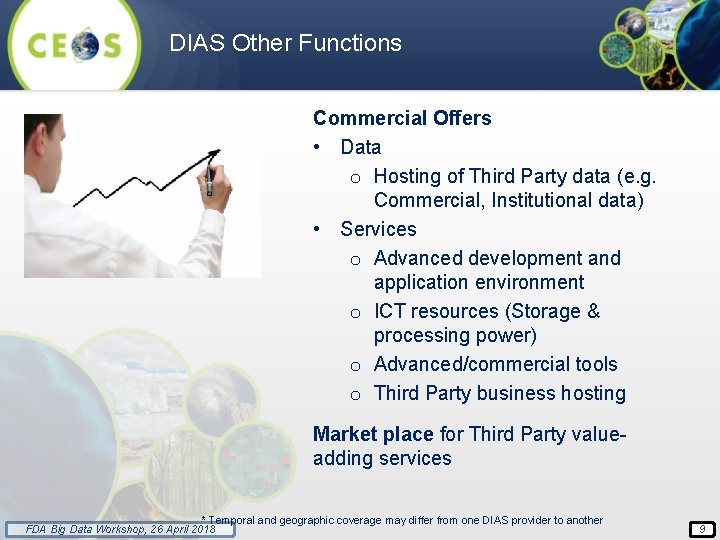 DIAS Other Functions Commercial Offers • Data o Hosting of Third Party data (e.