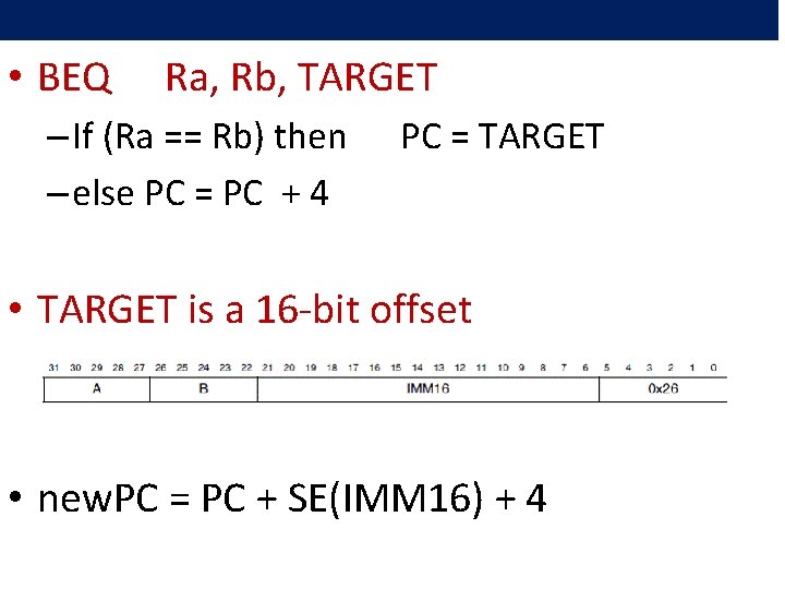  • BEQ Ra, Rb, TARGET – If (Ra == Rb) then – else