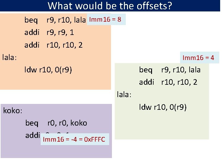 What would be the offsets? beq r 9, r 10, lala Imm 16 =