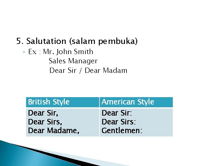 5. Salutation (salam pembuka) ◦ Ex : Mr. John Smith Sales Manager Dear Sir