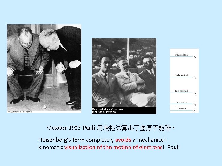 October 1925 Pauli 用表格法算出了氫原子能階。 Heisenberg’s form completely avoids a mechanicalkinematic visualization of the motion