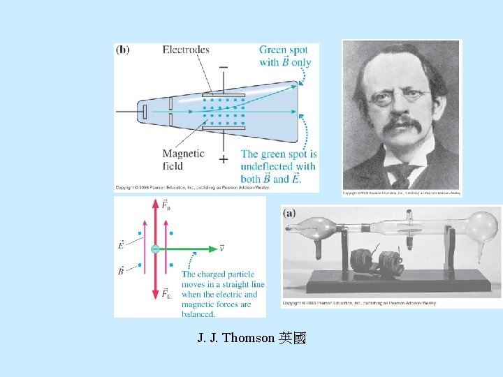 J. J. Thomson 英國 