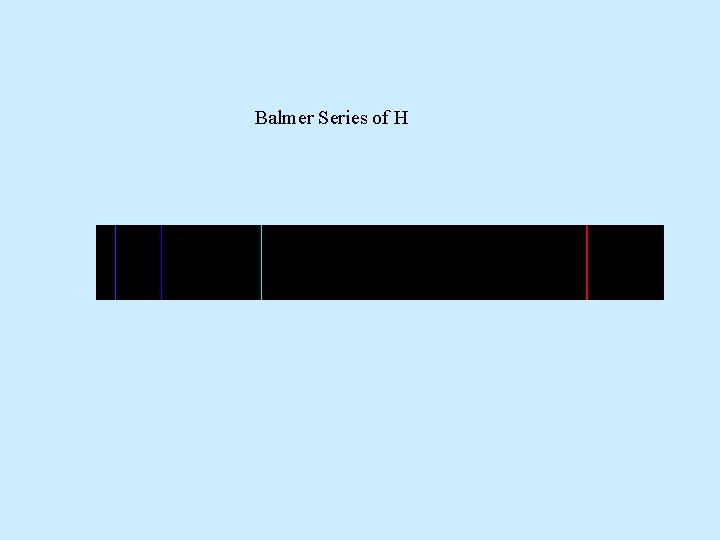 Balmer Series of H 