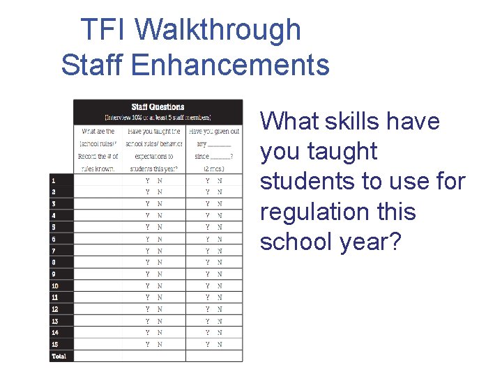 TFI Walkthrough Staff Enhancements What skills have you taught students to use for regulation