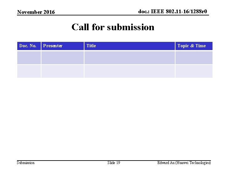 doc. : IEEE 802. 11 -16/1288 r 0 November 2016 Call for submission Doc.