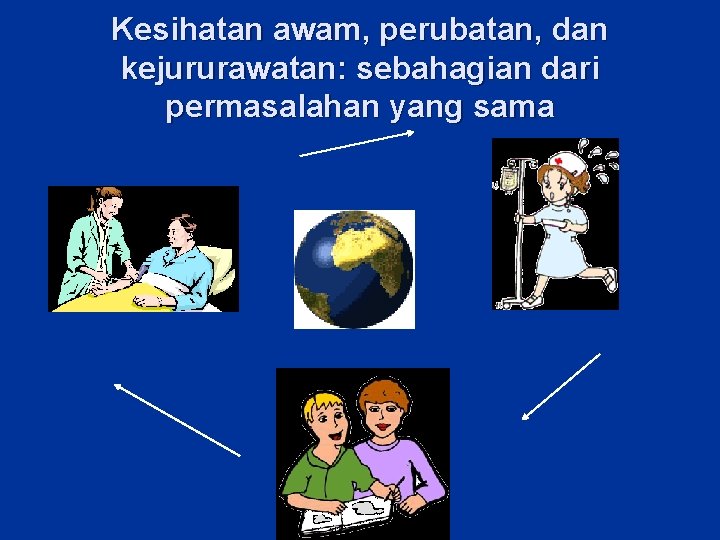 Kesihatan awam, perubatan, dan kejururawatan: sebahagian dari permasalahan yang sama Kesihatan awam, perubatan, dan kejururawatan: sebahagian dari permasalahan yang sama