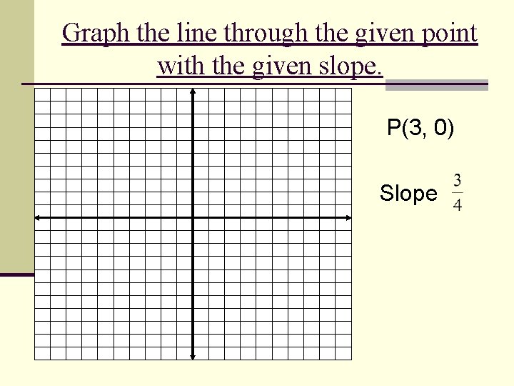 Graph the line through the given point with the given slope. P(3, 0) Slope