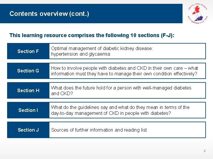 Contents overview (cont. ) This learning resource comprises the following 10 sections (F-J): Section