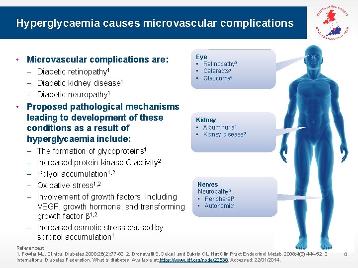 Hyperglycaemia causes microvascular complications • Microvascular complications are: – Diabetic retinopathy 1 – Diabetic