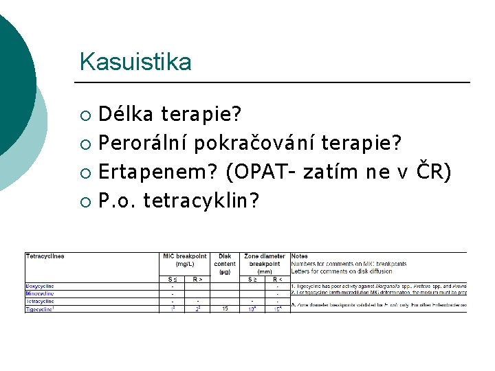 Kasuistika Délka terapie? ¡ Perorální pokračování terapie? ¡ Ertapenem? (OPAT- zatím ne v ČR)