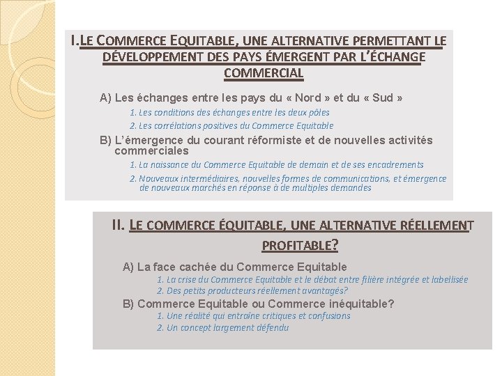 I. LE COMMERCE EQUITABLE, UNE ALTERNATIVE PERMETTANT LE DÉVELOPPEMENT DES PAYS ÉMERGENT PAR L’ÉCHANGE