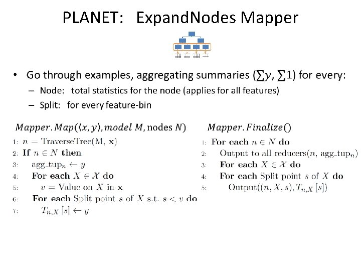 PLANET: Expand. Nodes Mapper • 
