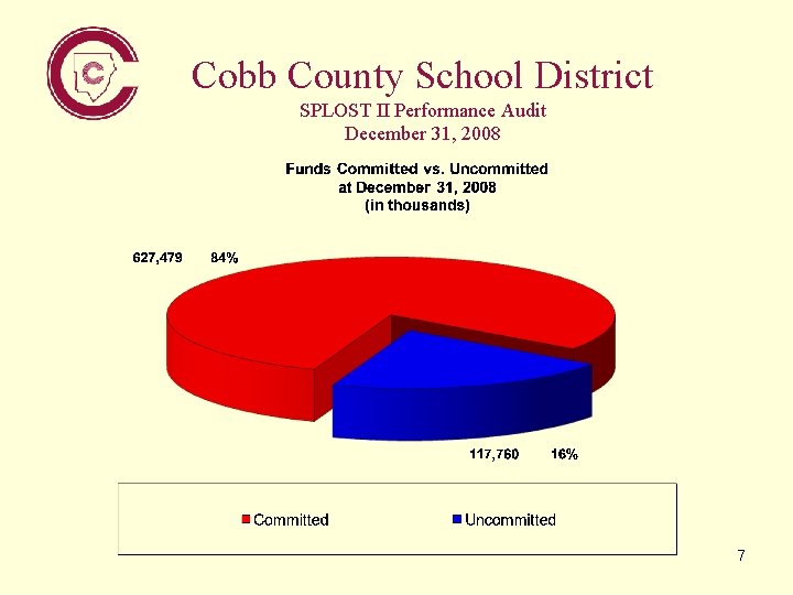 Cobb County School District SPLOST II Performance Audit December 31, 2008 7 