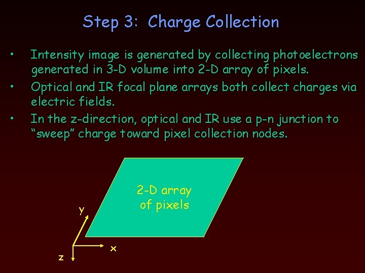 Step 3: Charge Collection • • • Intensity image is generated by collecting photoelectrons