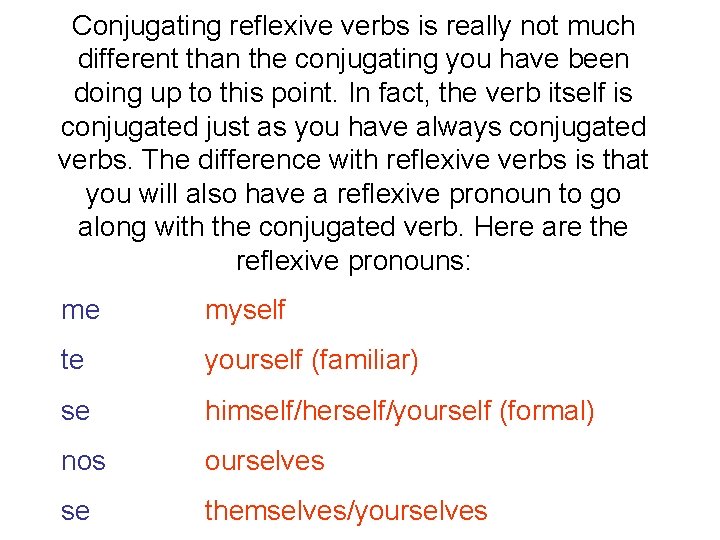 Conjugating reflexive verbs is really not much different than the conjugating you have been