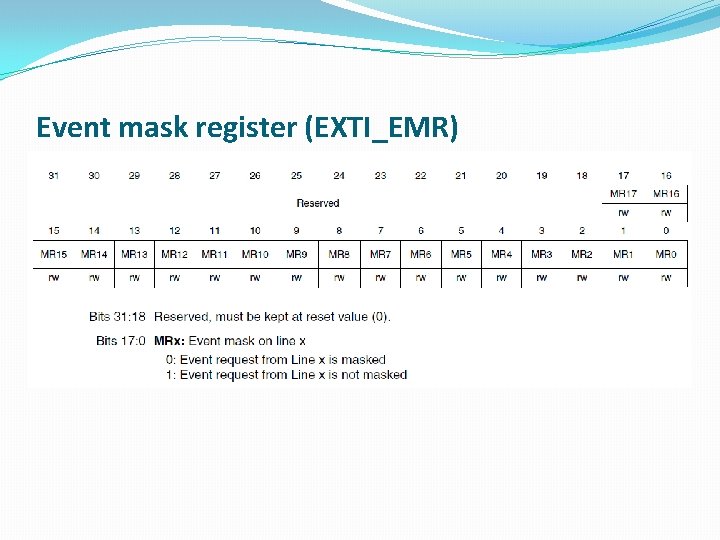 Event mask register (EXTI_EMR) 