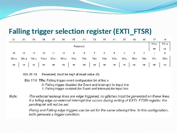 Falling trigger selection register (EXTI_FTSR) 